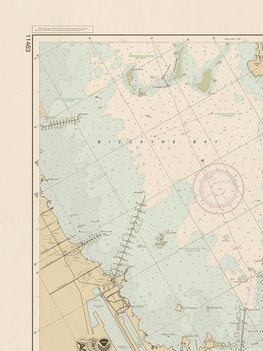 11463 Wall Chart