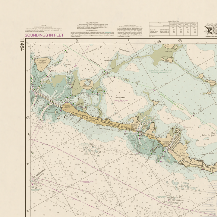 11464 Wall Chart