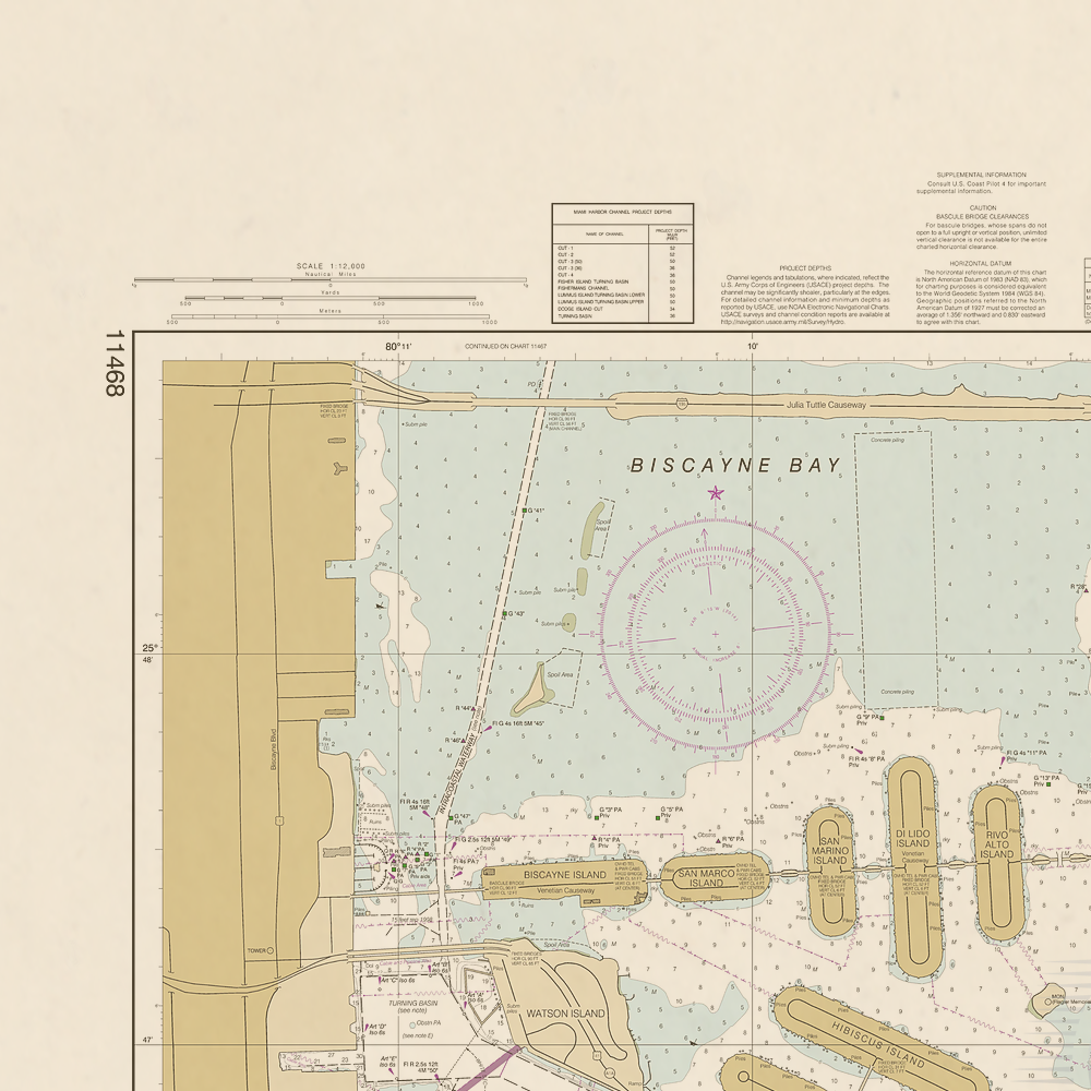 11468 Wall Chart