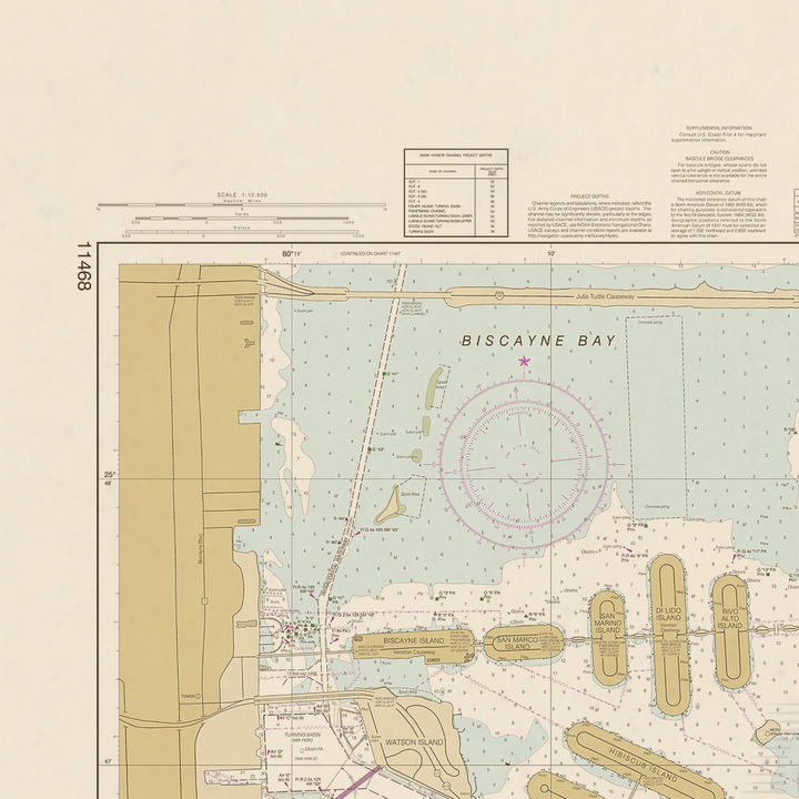 11468 Wall Chart