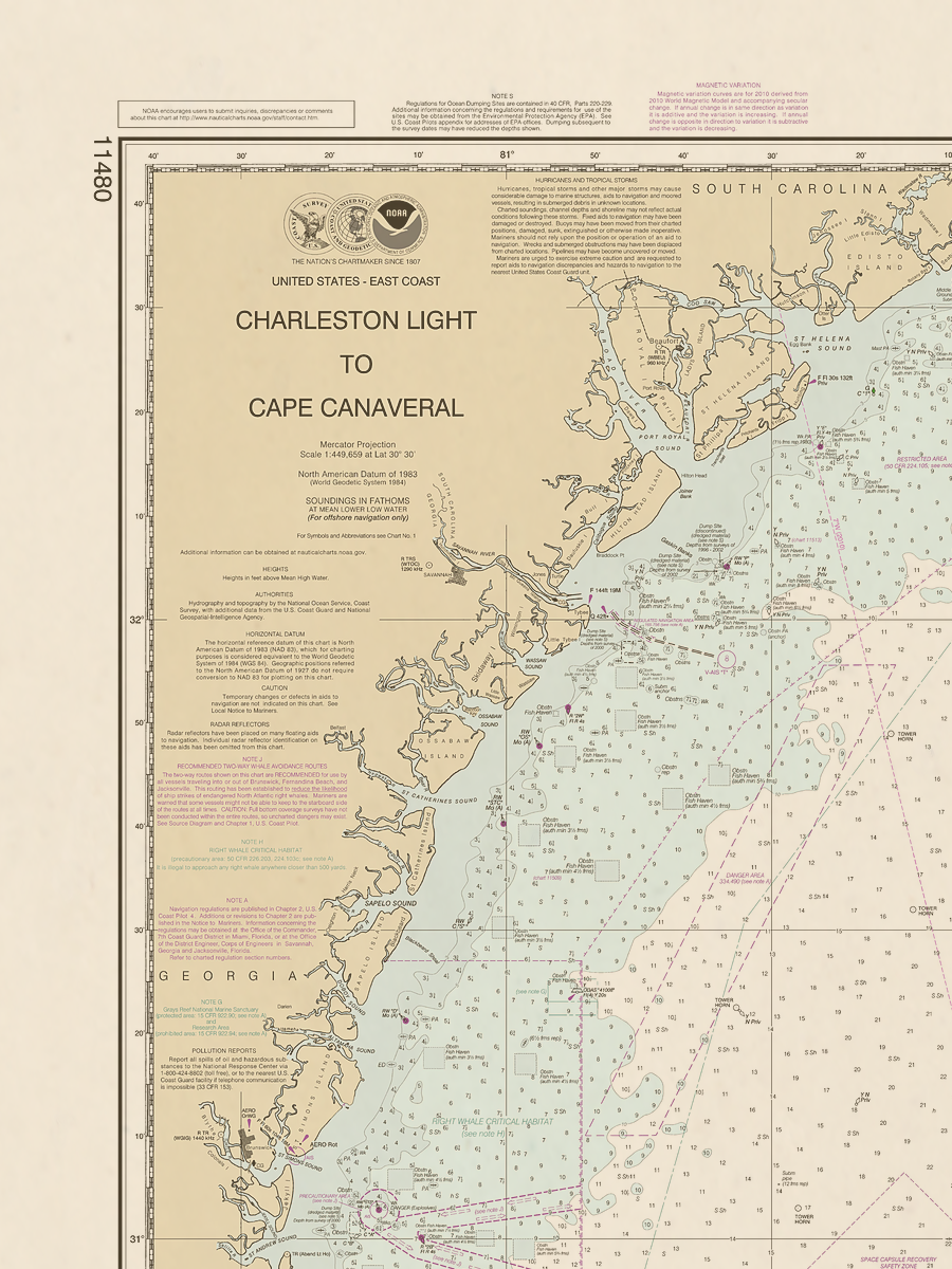 11480 Wall Chart