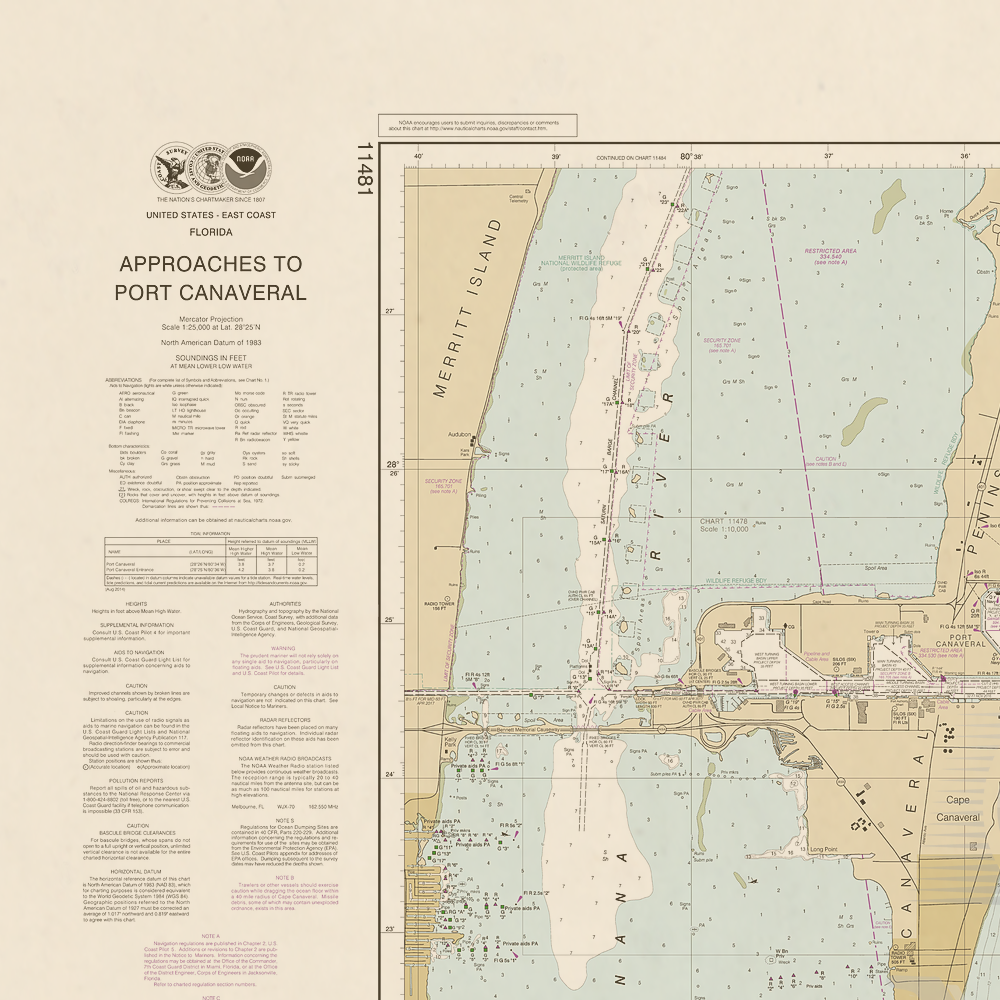 11481 Wall Chart