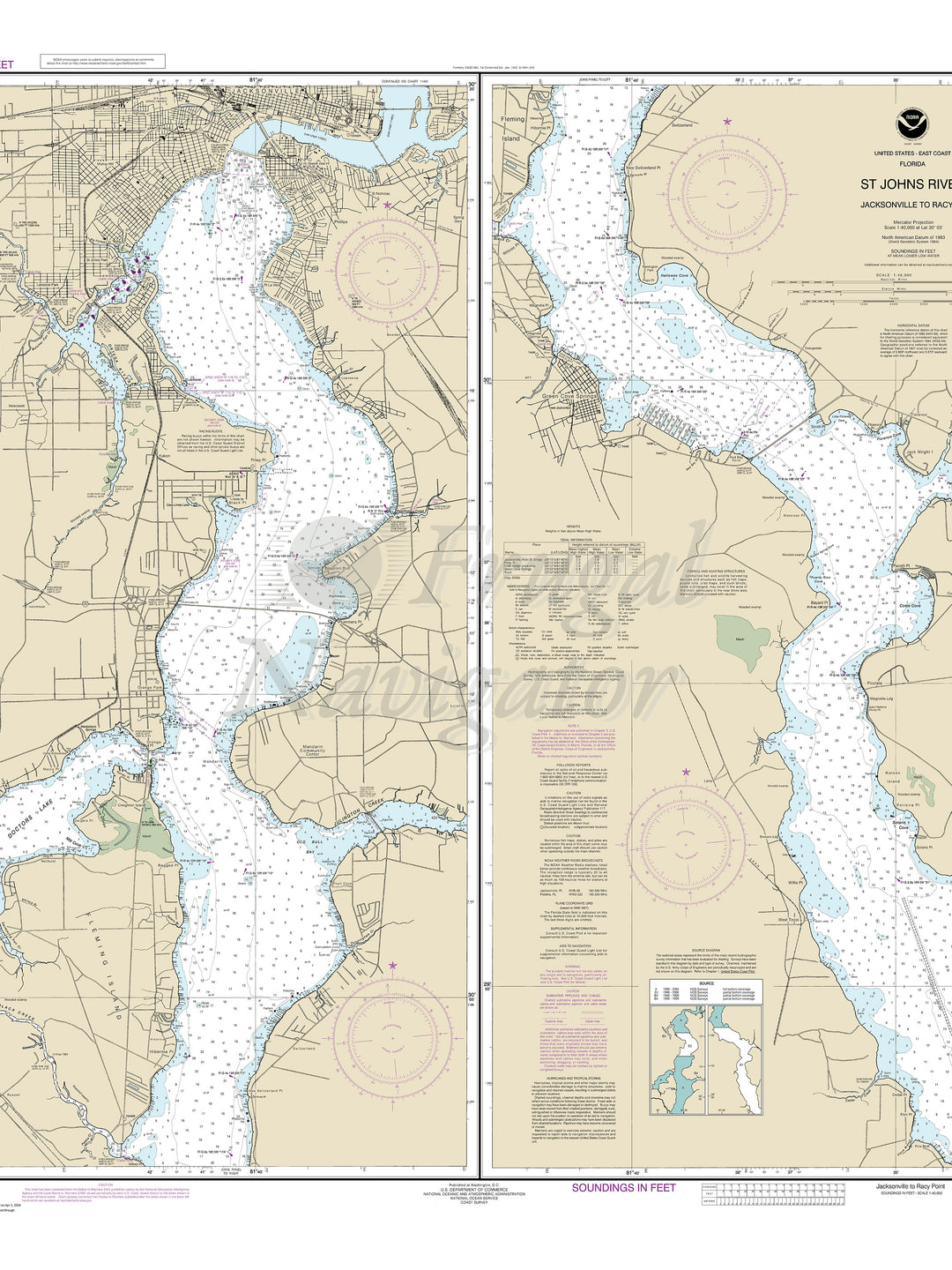 Archival NOAA nautical chart St. – John's River Jacksonville to Racy Point.