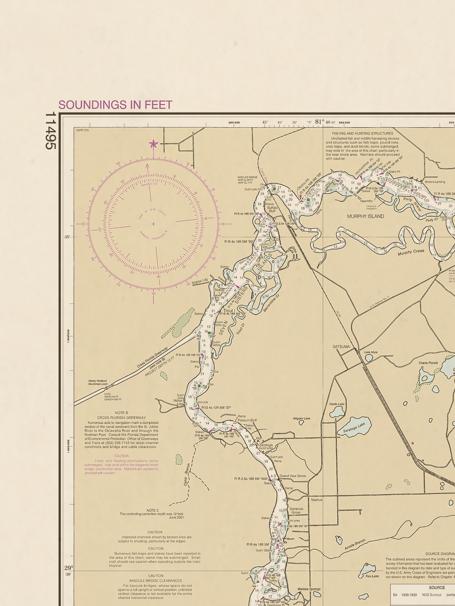 11495 Wall Chart