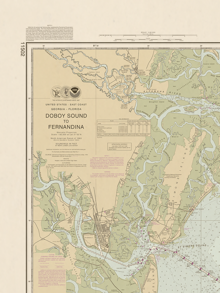 11502 Wall Chart