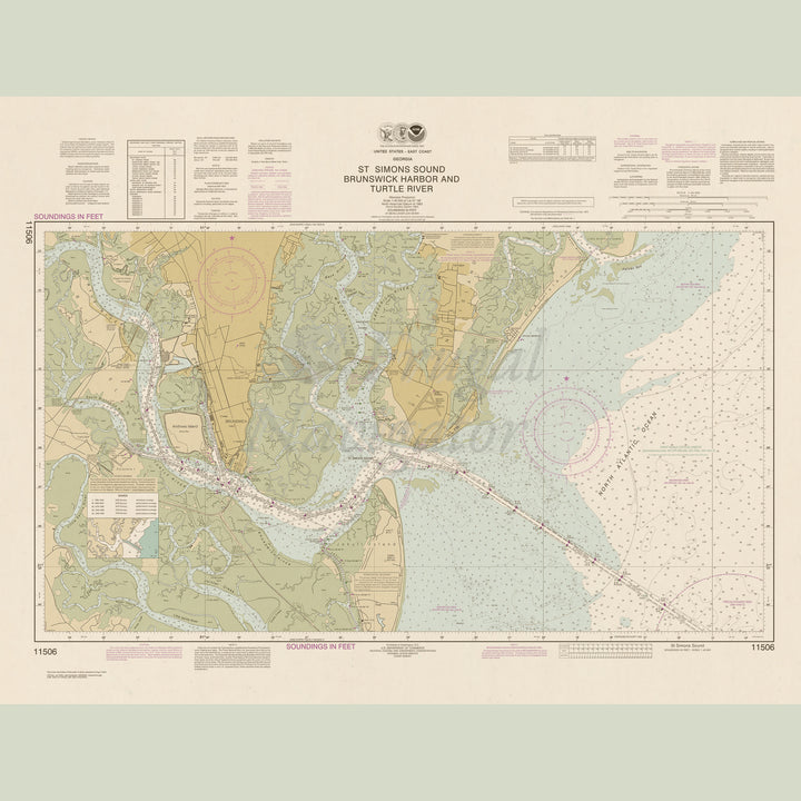 11506 Wall Chart