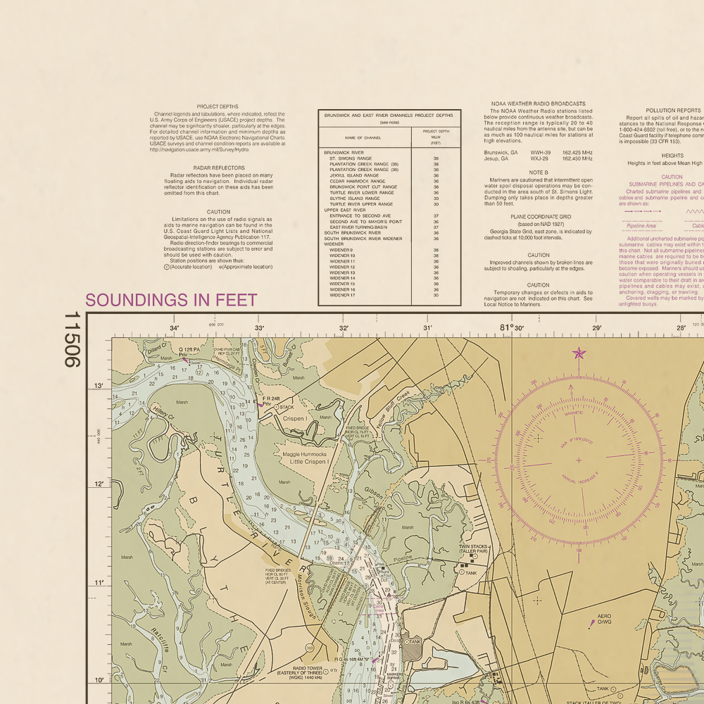 11506 Wall Chart