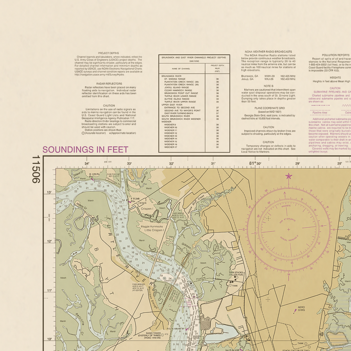 11506 Wall Chart