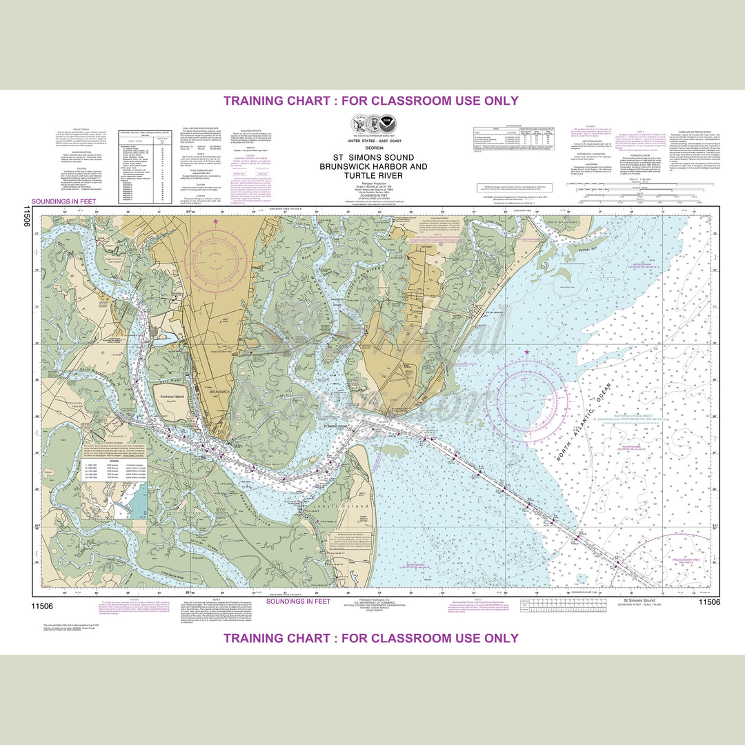 11506 Wall Chart