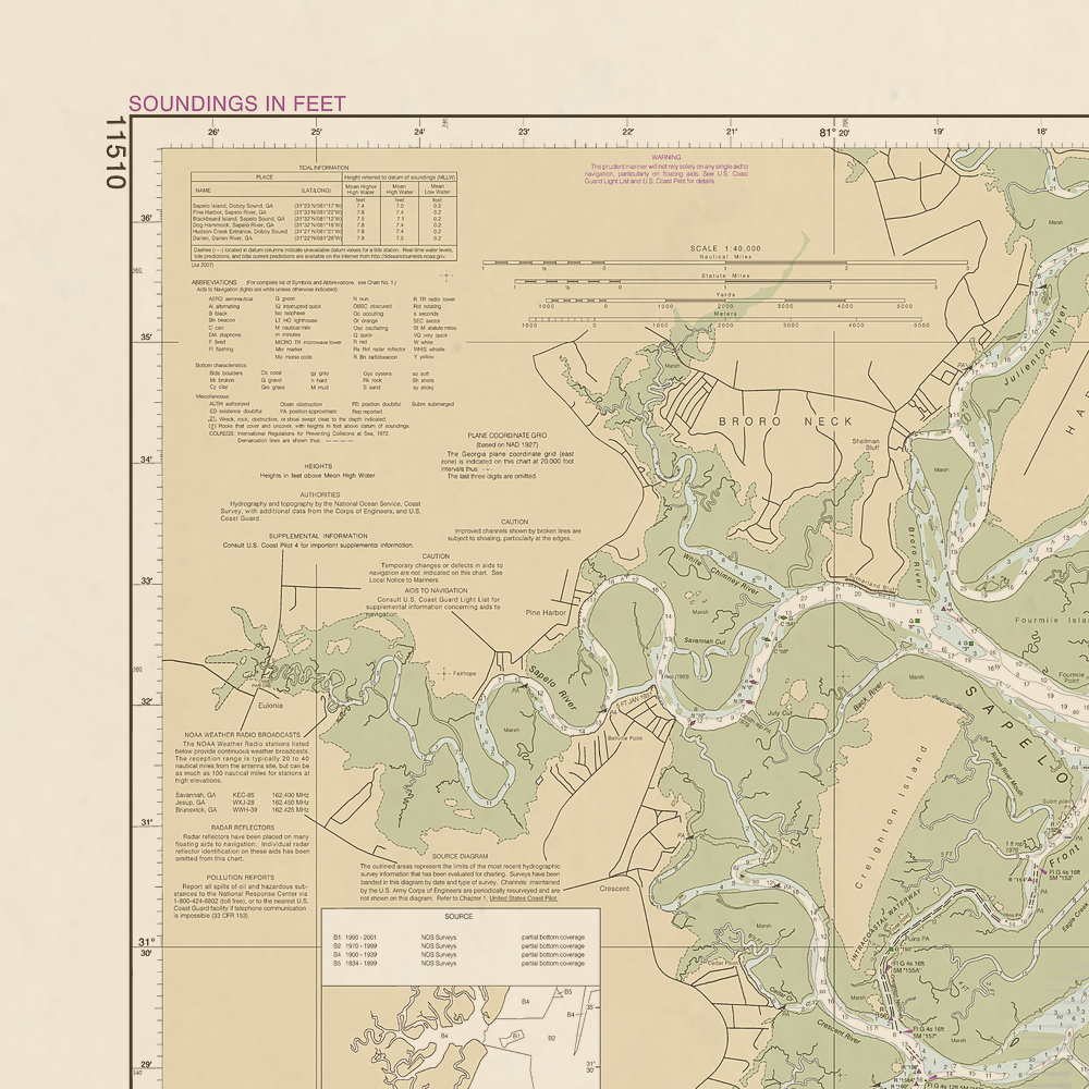 11510 Wall Chart