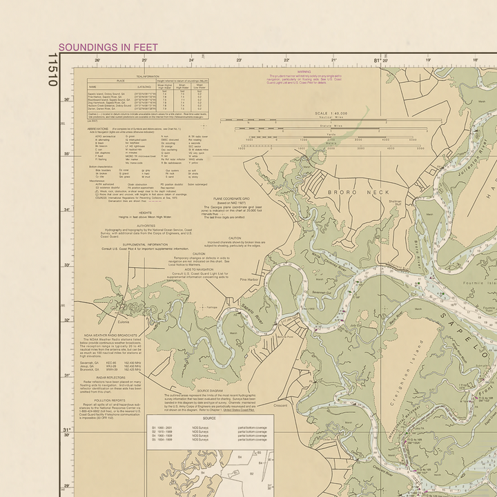 11510 Wall Chart