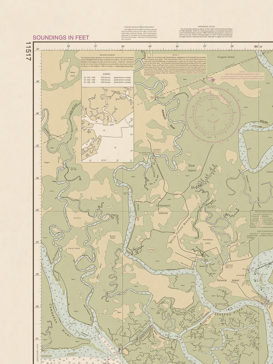 11517 Wall Chart