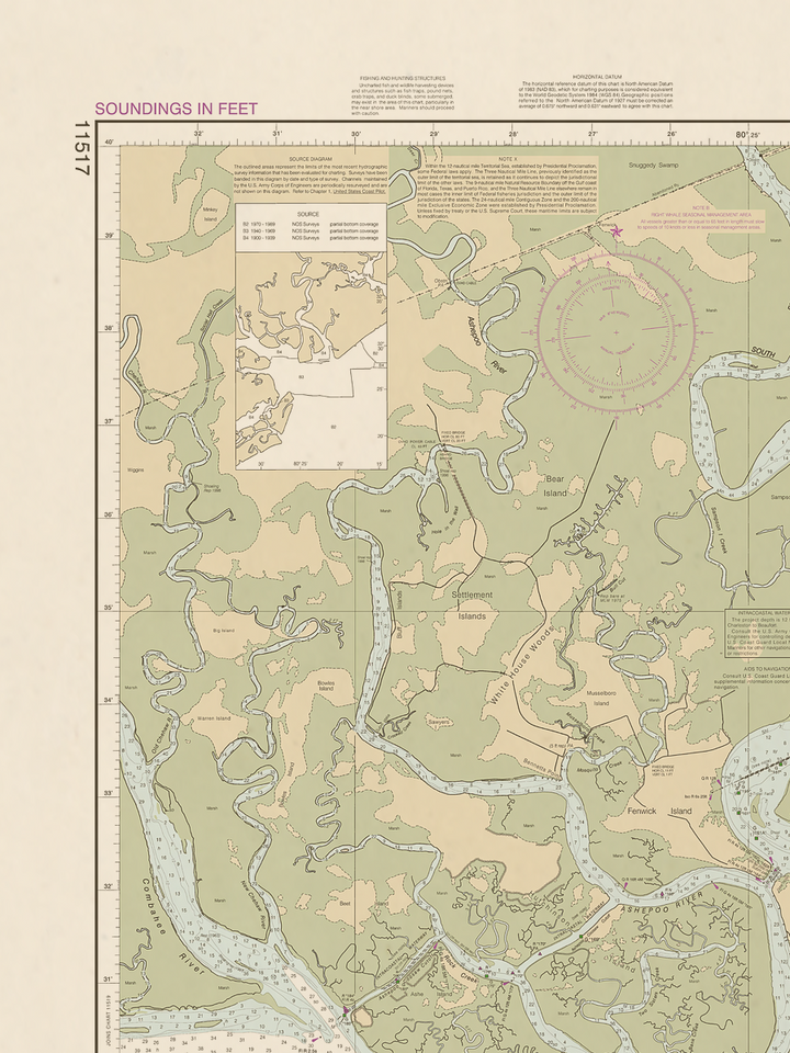 11517 Wall Chart