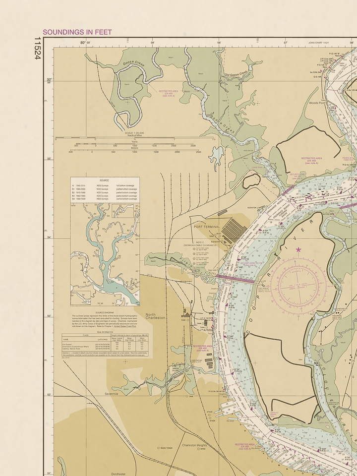 11524 Wall Chart