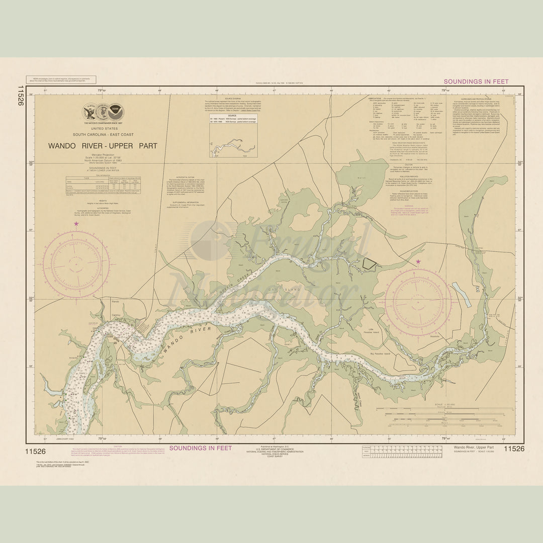 11526 Wall Chart