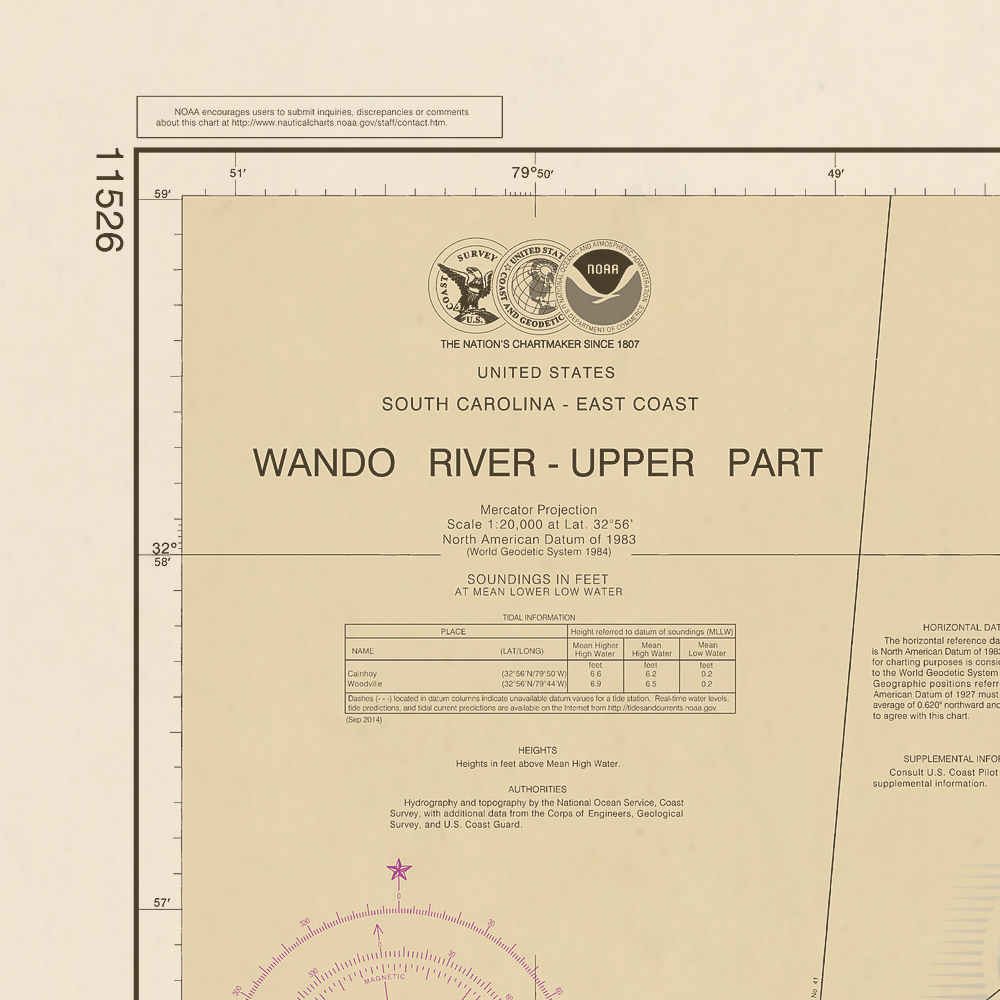 11526 Wall Chart