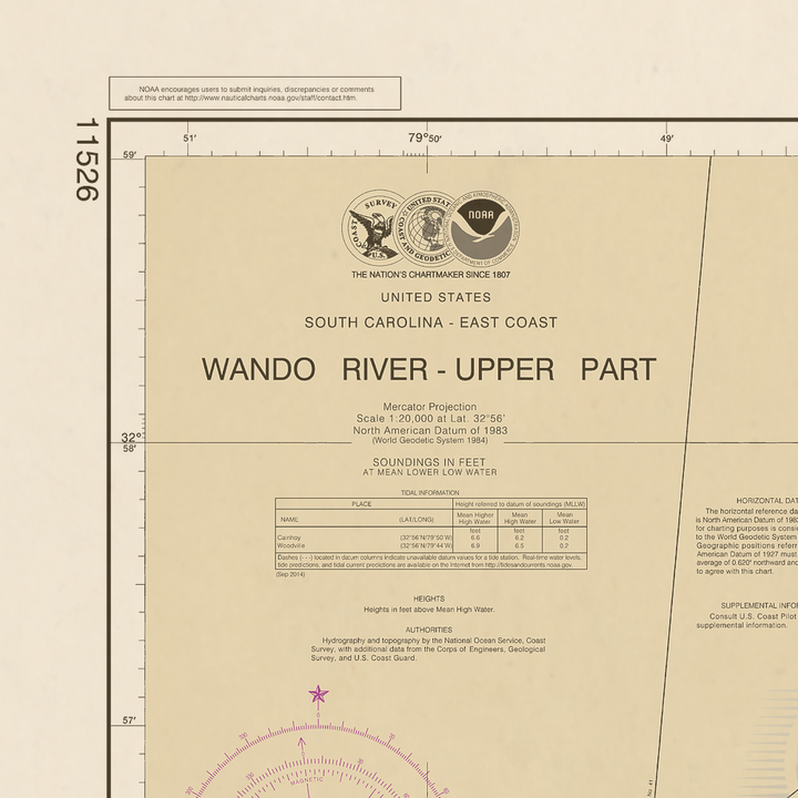11526 Wall Chart