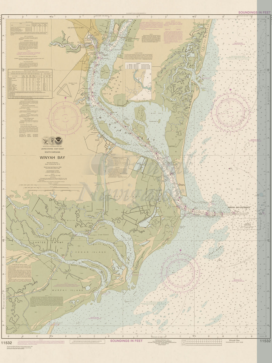 11532 Wall Chart
