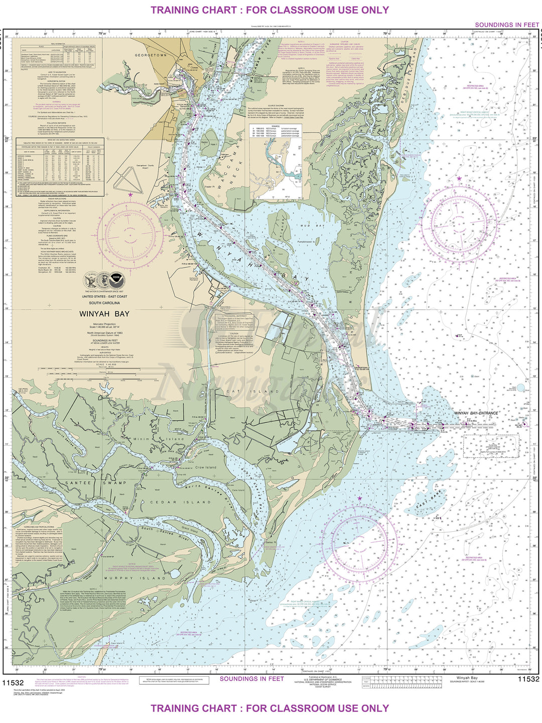 11532 Wall Chart