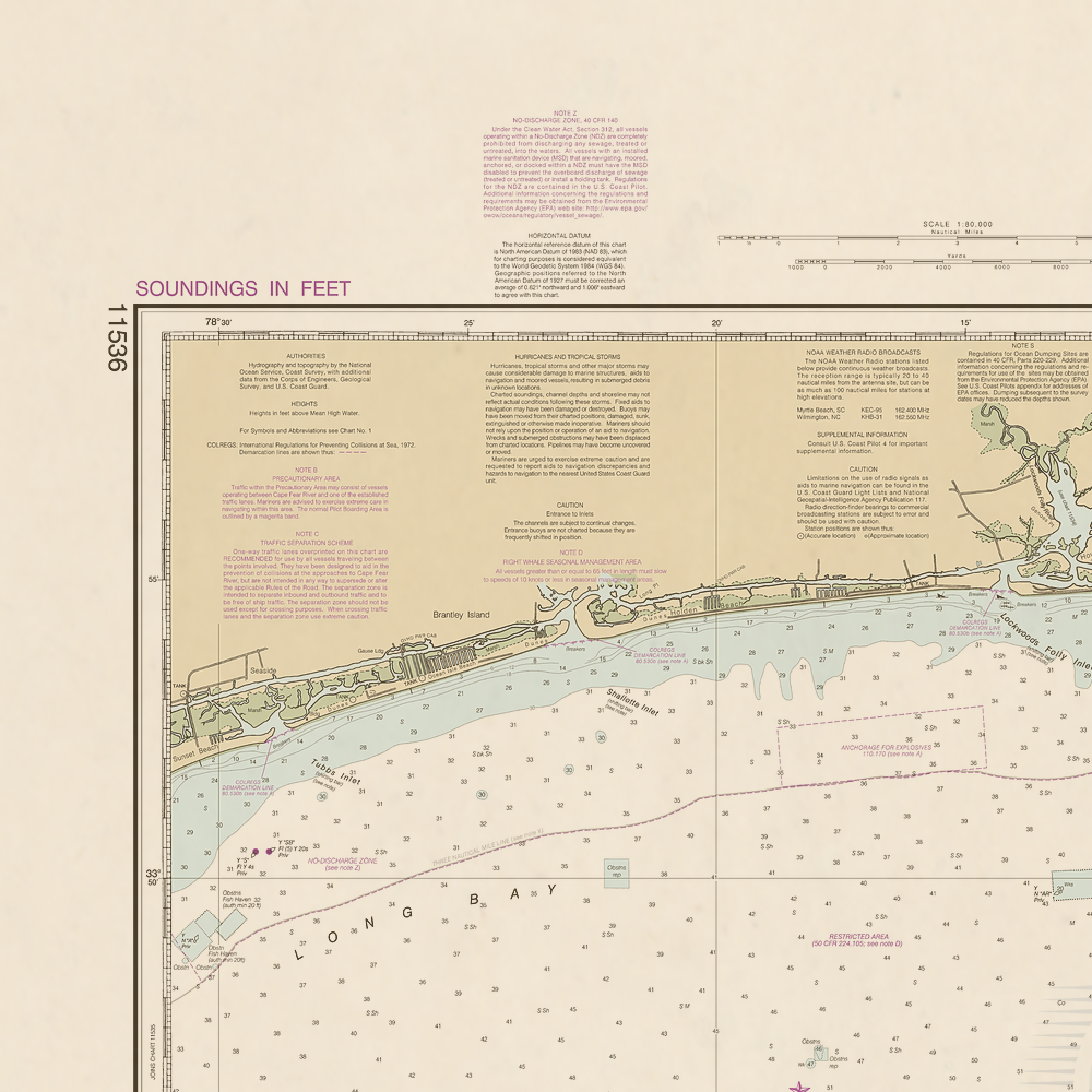 11536 Wall Chart