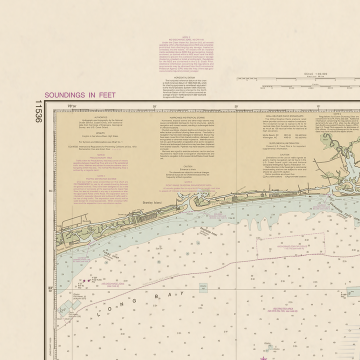 11536 Wall Chart