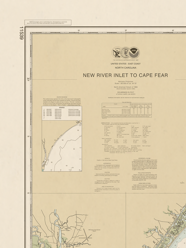 11539 Wall Chart