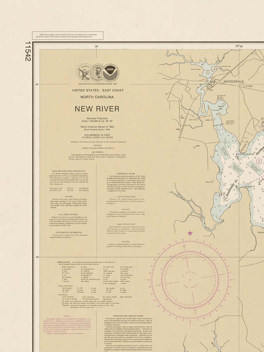 11542 Wall Chart