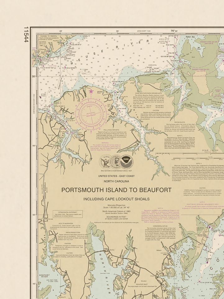 11544 Wall Chart