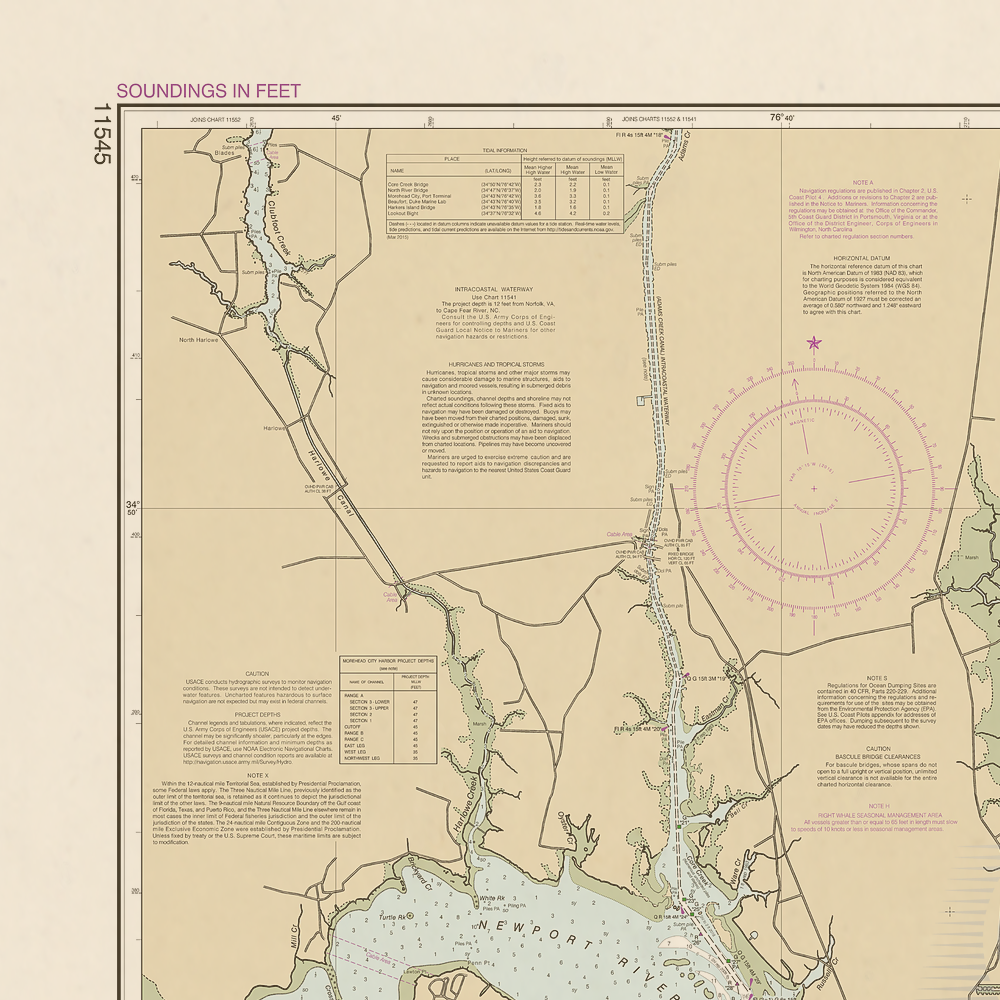 11545 Wall Chart