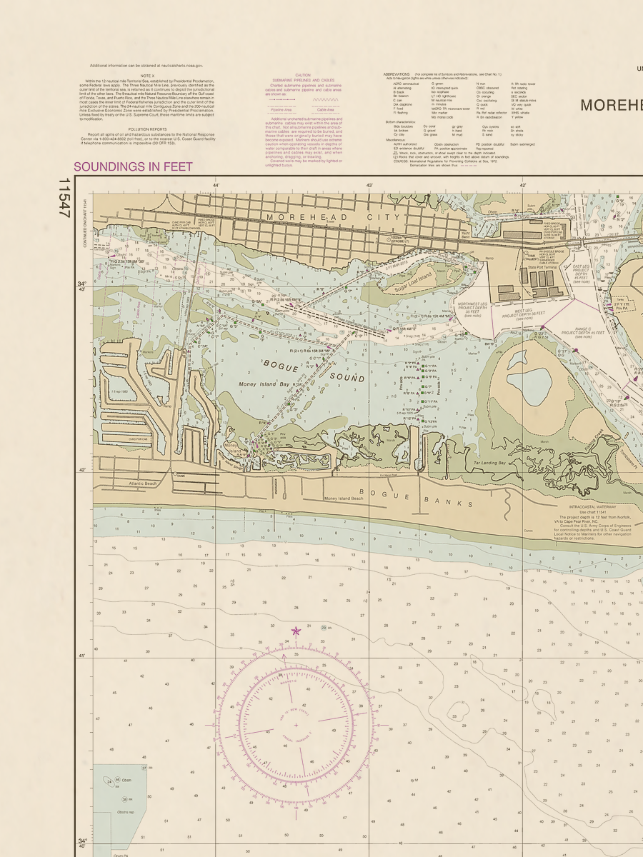 11547 Wall Chart