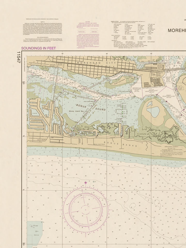 11547 Wall Chart
