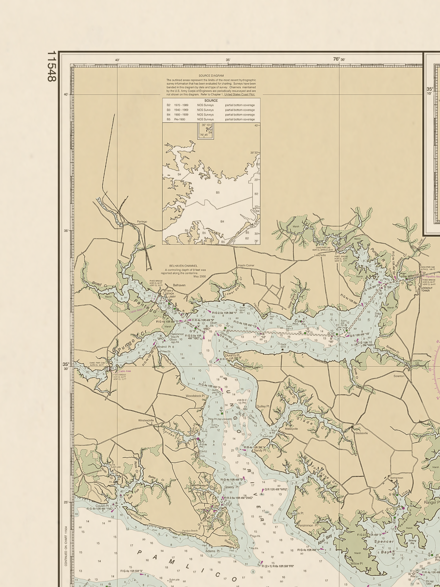 11548 Wall Chart