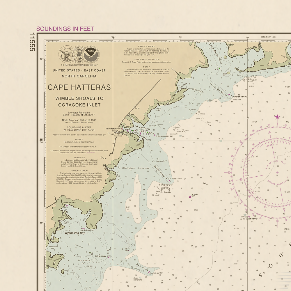 11555 Wall Chart