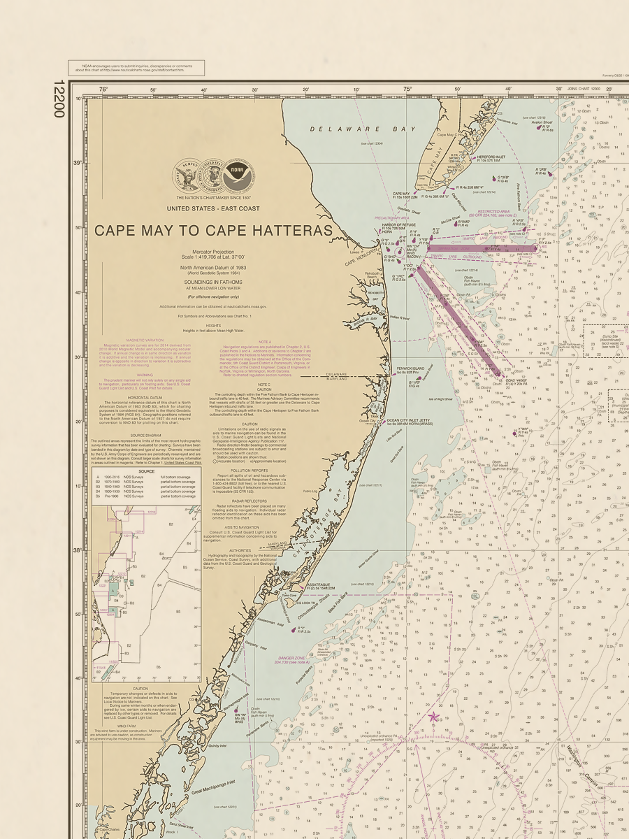 12200 Wall Chart