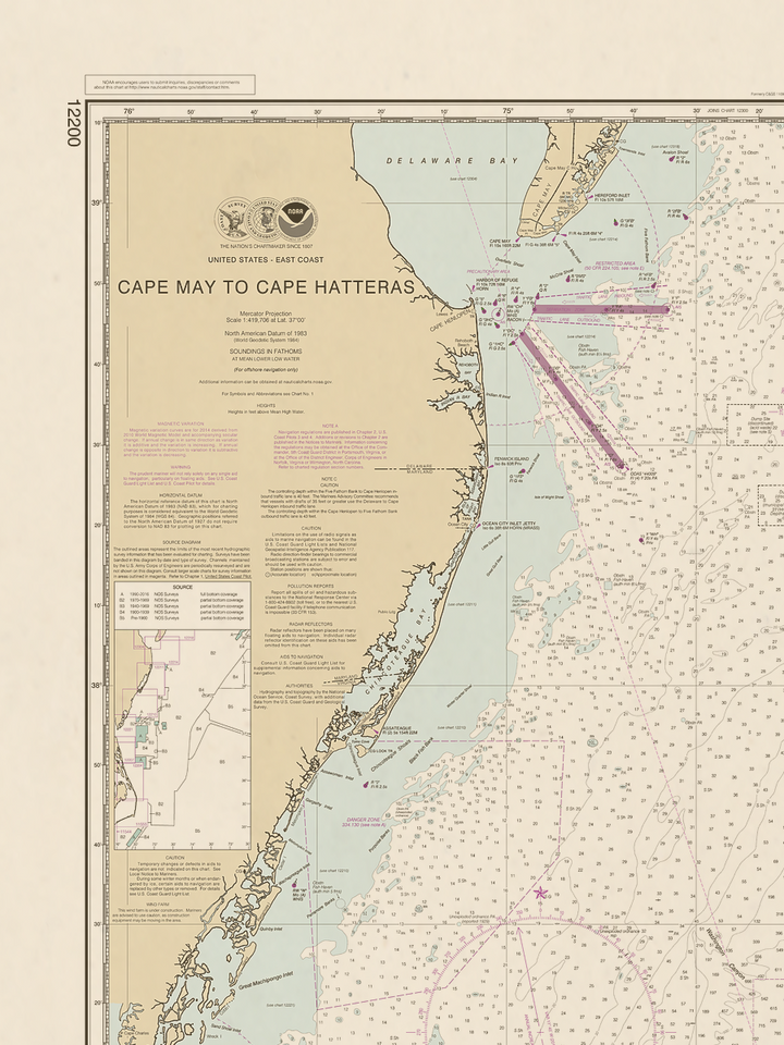 12200 Wall Chart