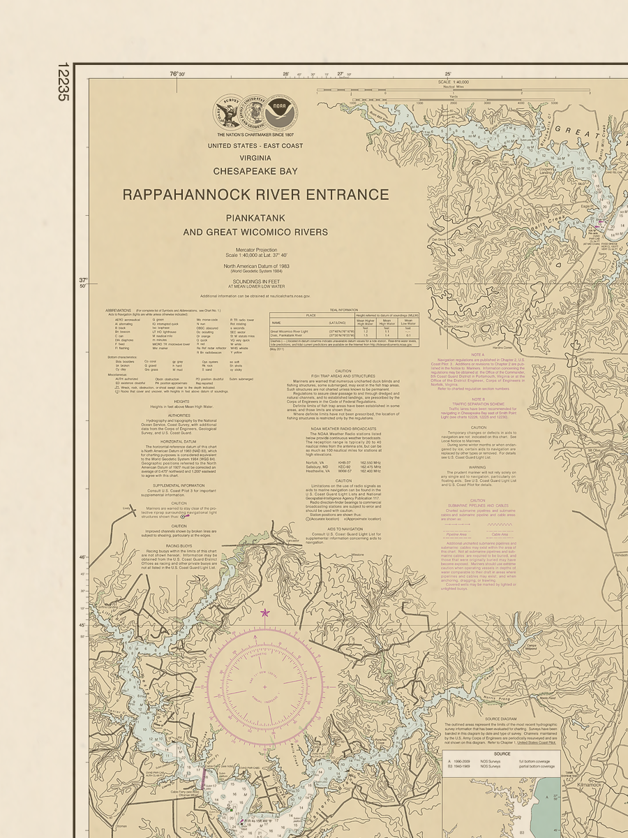 12235 Wall Chart