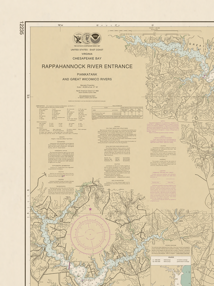 12235 Wall Chart