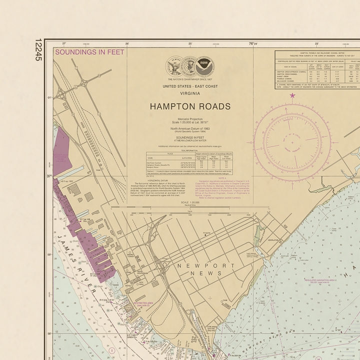 12245 Wall Chart