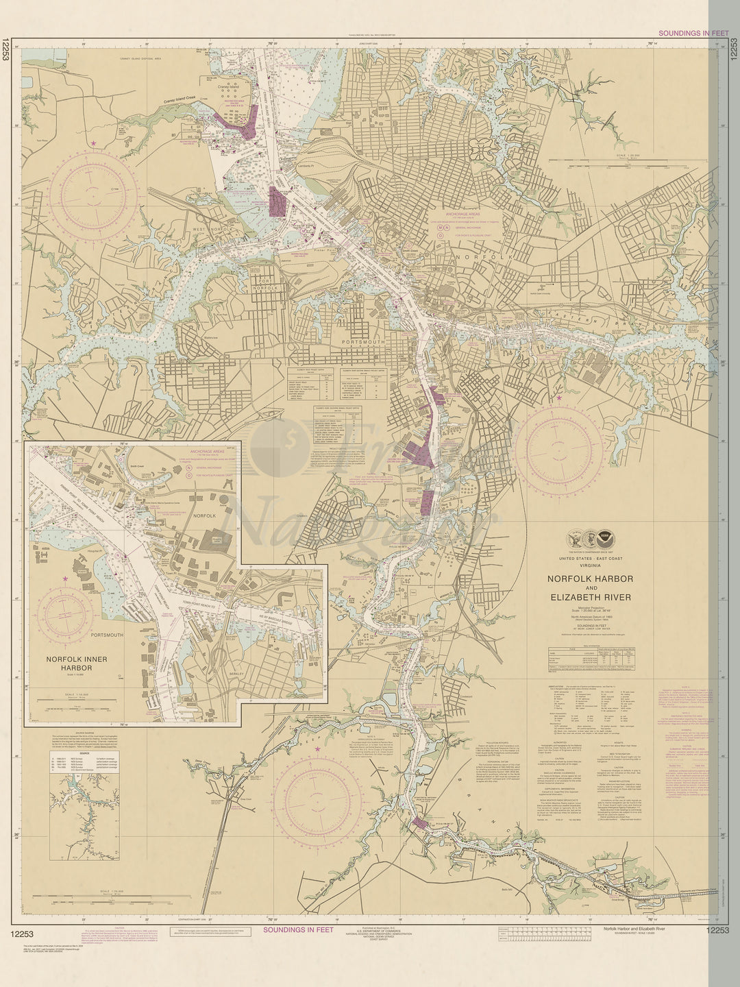12253 Wall Chart