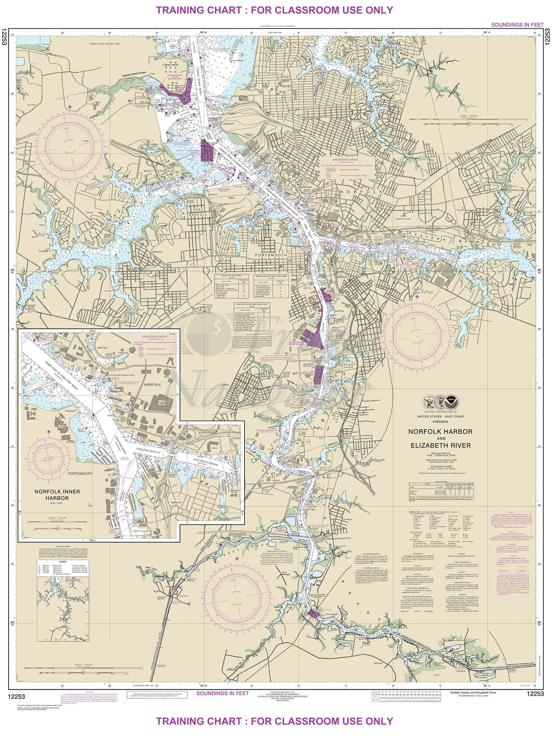 12253 Wall Chart