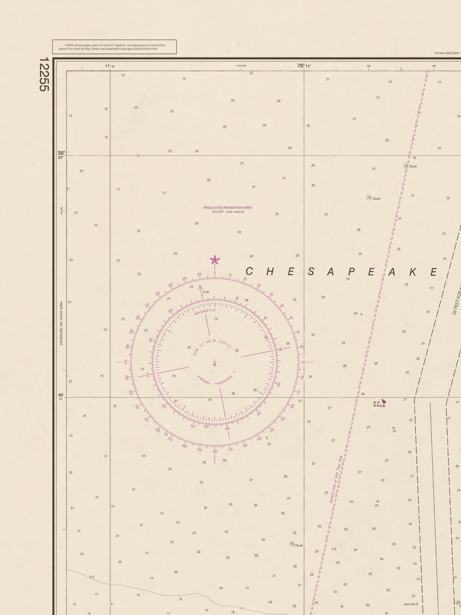 12255 Wall Chart