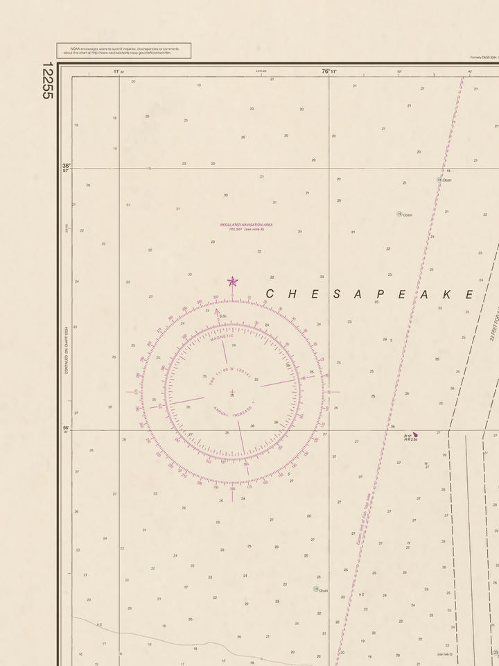 12255 Wall Chart
