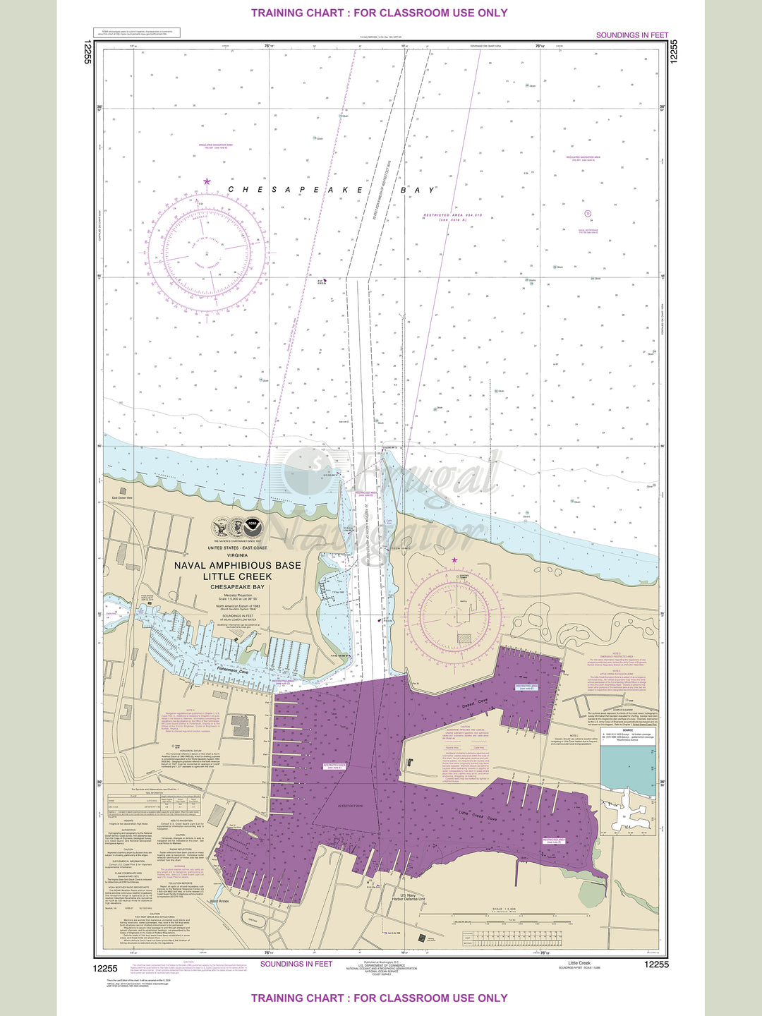 12255 Wall Chart
