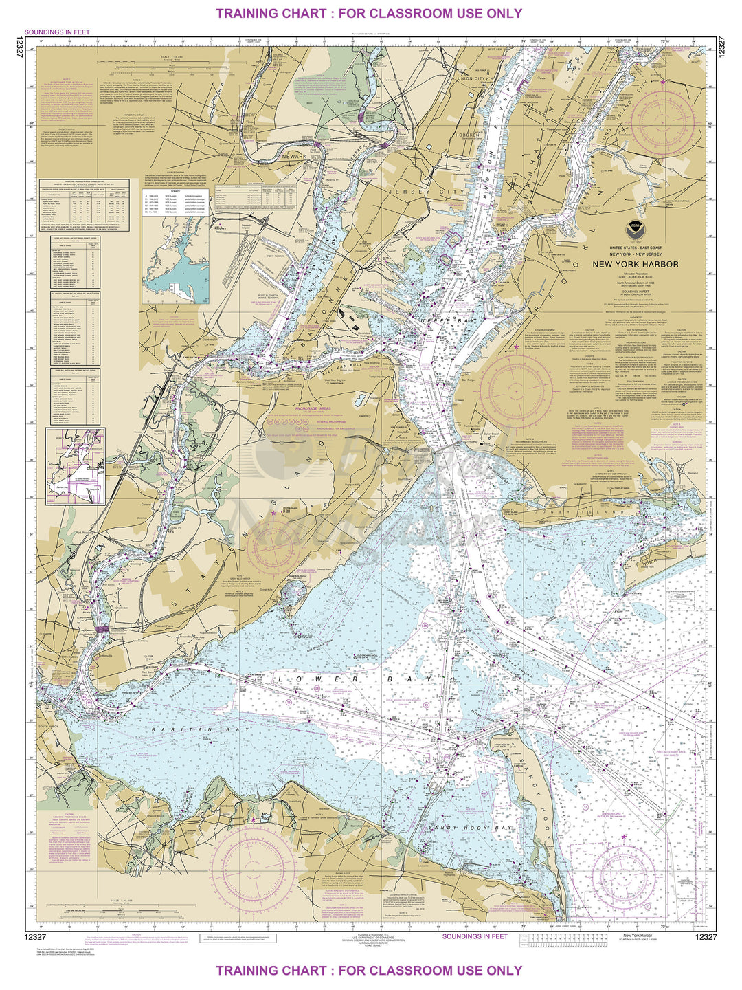 12327 Wall Chart