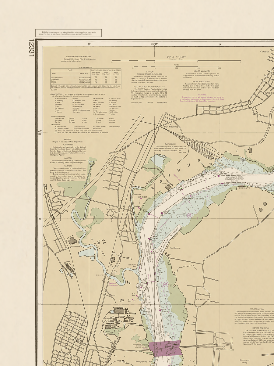 12331 Wall Chart