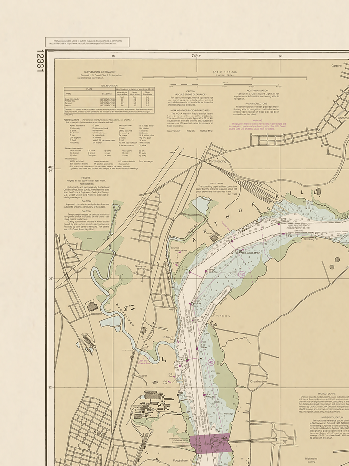 12331 Wall Chart