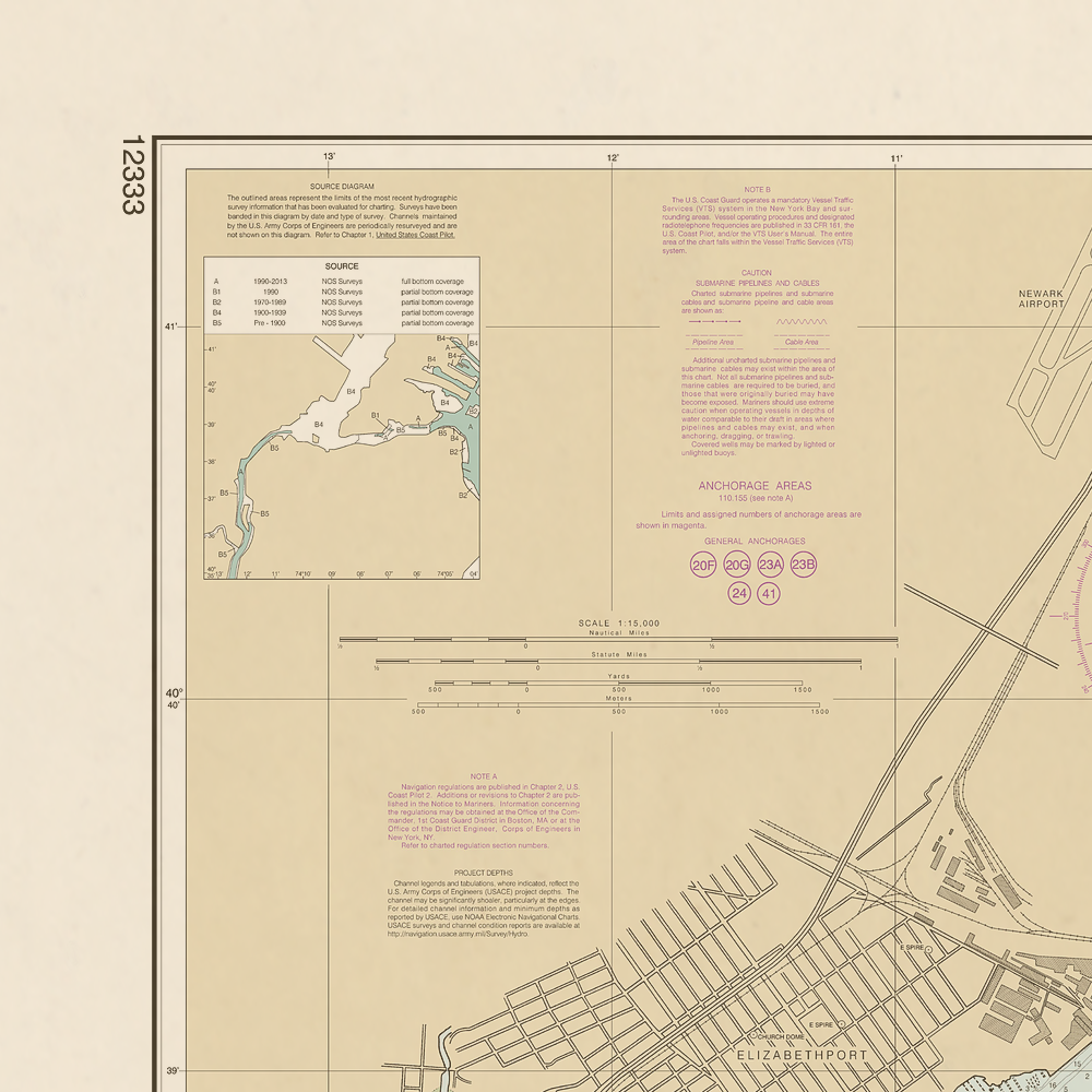 12333 Wall Chart