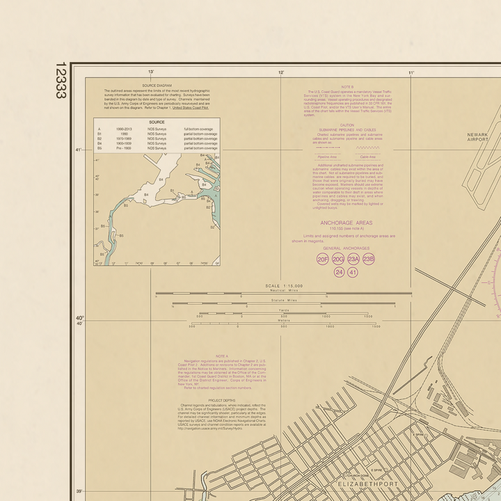 12333 Wall Chart
