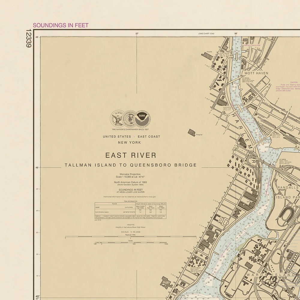 12339 Wall Chart