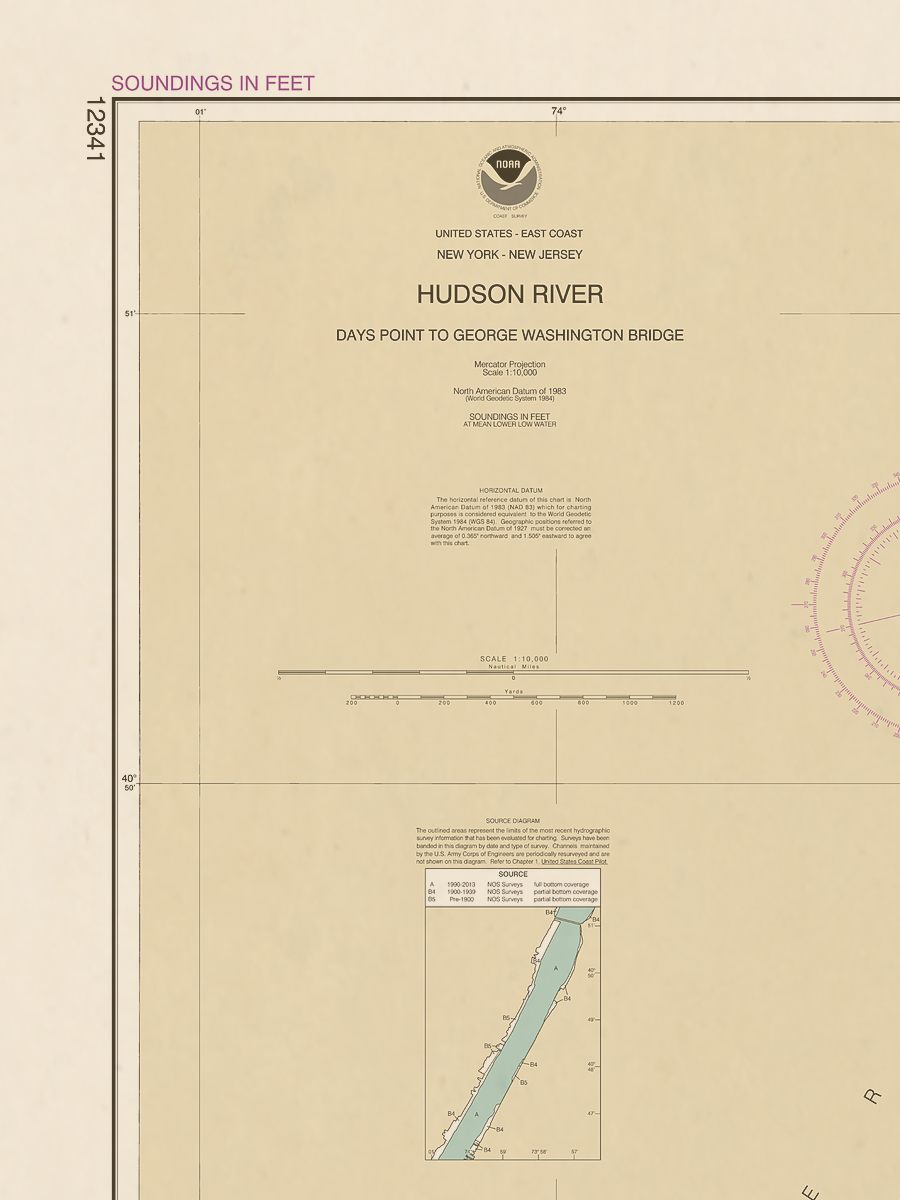12341 Wall Chart